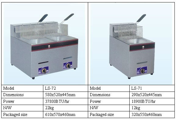 Desktop Gas Deep Fryer Machine