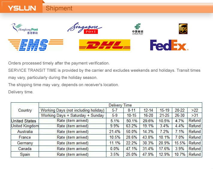 5 PCS/LOT Small Universal LCD Monitor Inverter 4 Lamps 12-25V CCFL LCD Monitor Inverter #090726