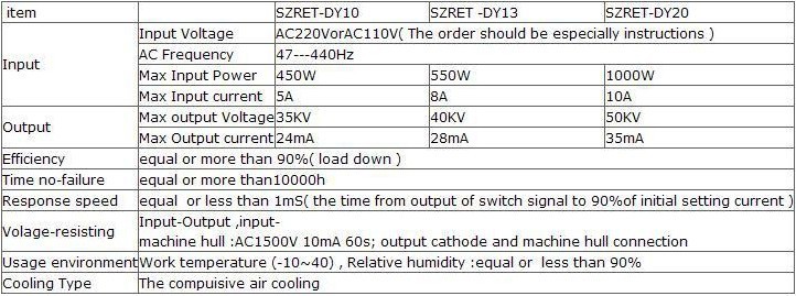 RECI LASER PWOER SUPPLY