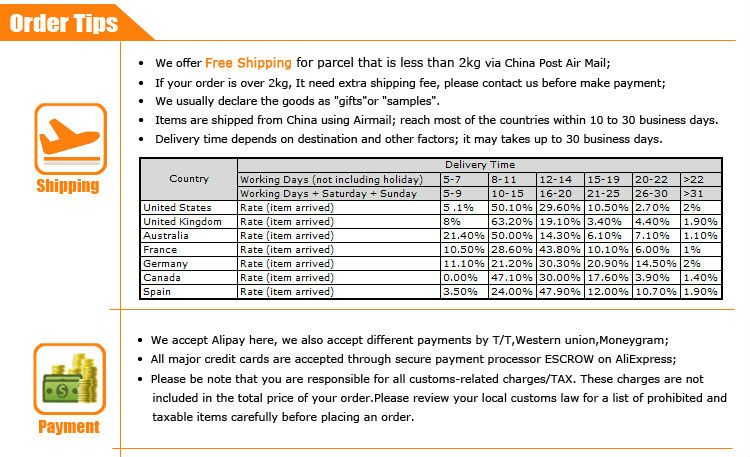 Shipping-and-Payment