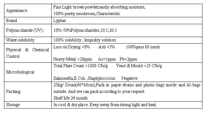 10%-50% Tea Tree mushroom polysaccharide