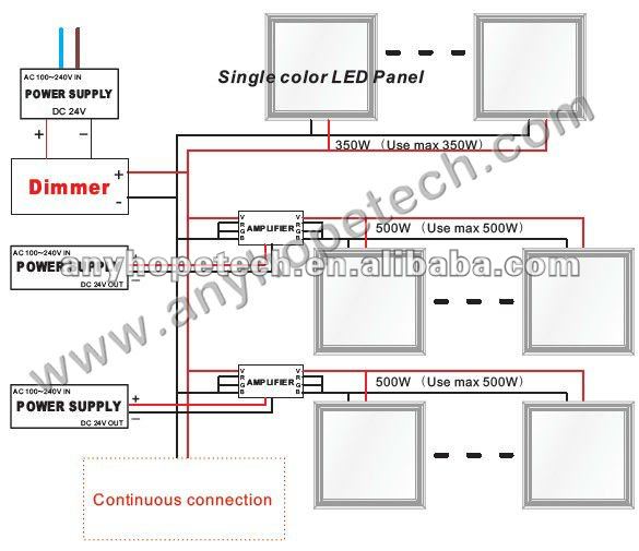 led panel connection
