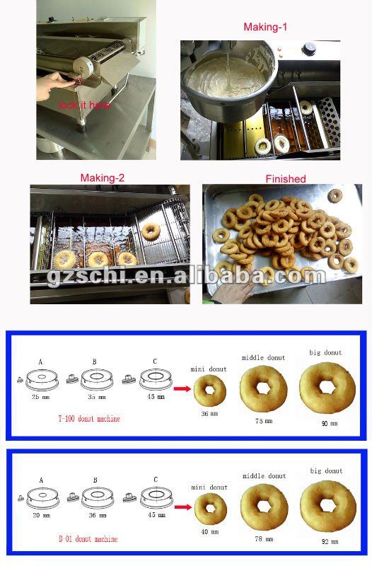 CE approval Commercial Automatic Donut Making Machine 3 in 1 (SC-D01)
