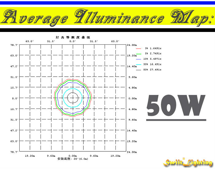 2015 Most Hot-sale DD12 led flood light commercial