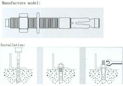 carbon steel wedge anchor bolt / expansion bolt in yuyao