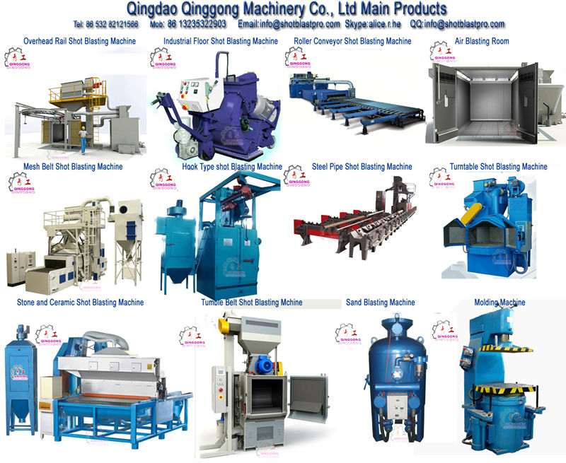 QINGGONG MAIN PRODUCTS FOR YOUR REFERENCE.jpg