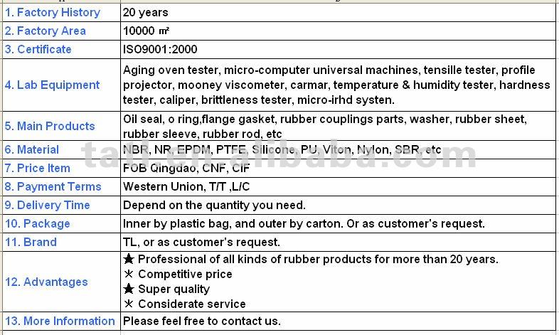 Company Information.jpg