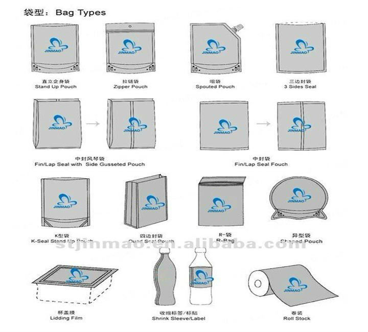 Printed foil package custom tea bag
