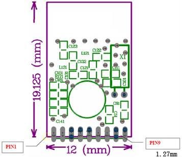 RFモジュール2.4G 433MHz CC2500 CC1100 nRF24L01+仕入れ・メーカー・工場