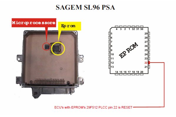 sinosells 2012 High quality TMS374 ECU Decoder wholesale + free shipping