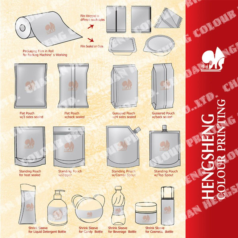 粘着性のポリプロピレンの袋とstantionery商品に特化、 接着剤、 プラスチックの袋仕入れ・メーカー・工場