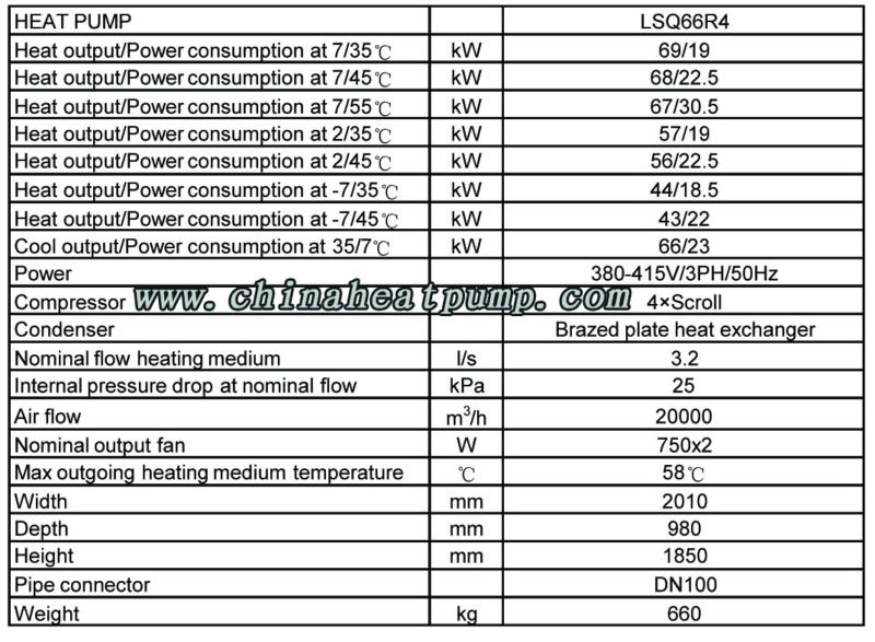 空気66kw/水ヒートポンプ問屋・仕入れ・卸・卸売り