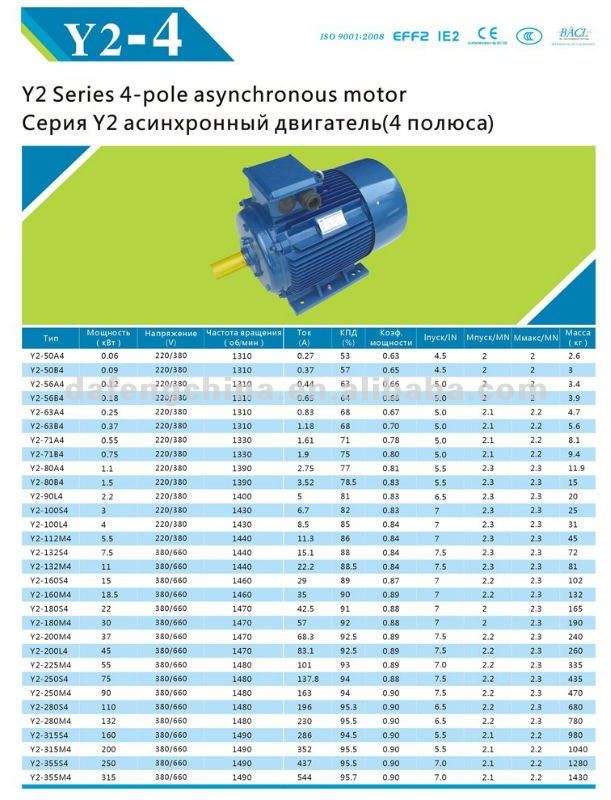 gost規格ロシアの市場のための電気モーター問屋・仕入れ・卸・卸売り