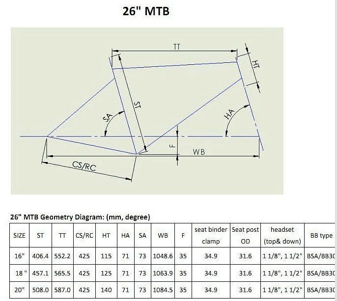 26ersize.jpg