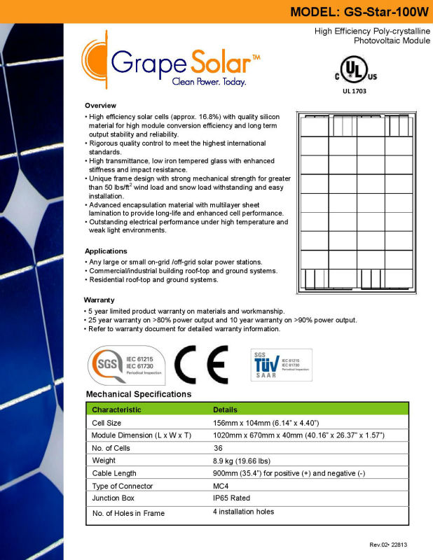 positive and negative leads equipped with watertight mc4