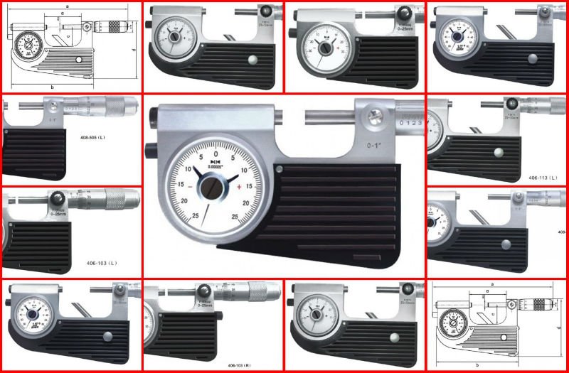 Indicating Micrometer