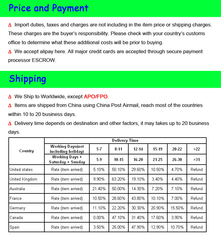 2.price and payment terms.w26