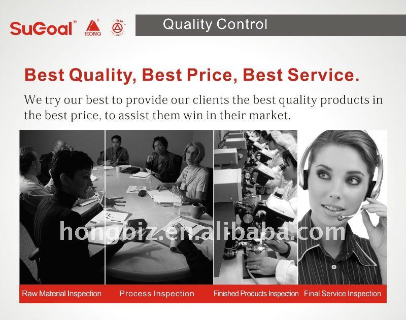Quality Control