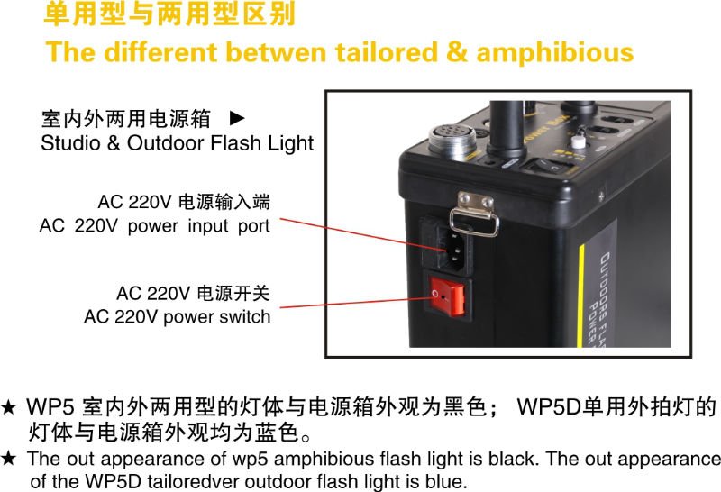 outdoor light flashing lights