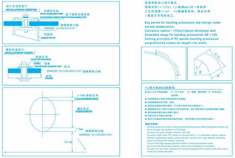 熱い!!! 高品質のlexanポリカーボネートの屋根ふきシート 問屋・仕入れ・卸・卸売り