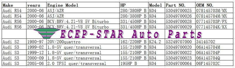 K04 53049880025 53049880026 53049700025+53049700026 FIt For Audi RS4 Engine ASJ AZR 381HP 2.7L TURBO Turbocharger