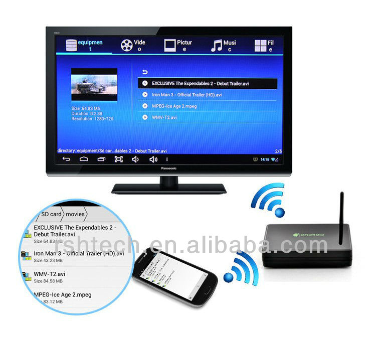 アンドロイドスマートxbmcをテレビボックスiptvボックス、 デュアルコアをサポートしていallwinnera20googleテレビ市場問屋・仕入れ・卸・卸売り