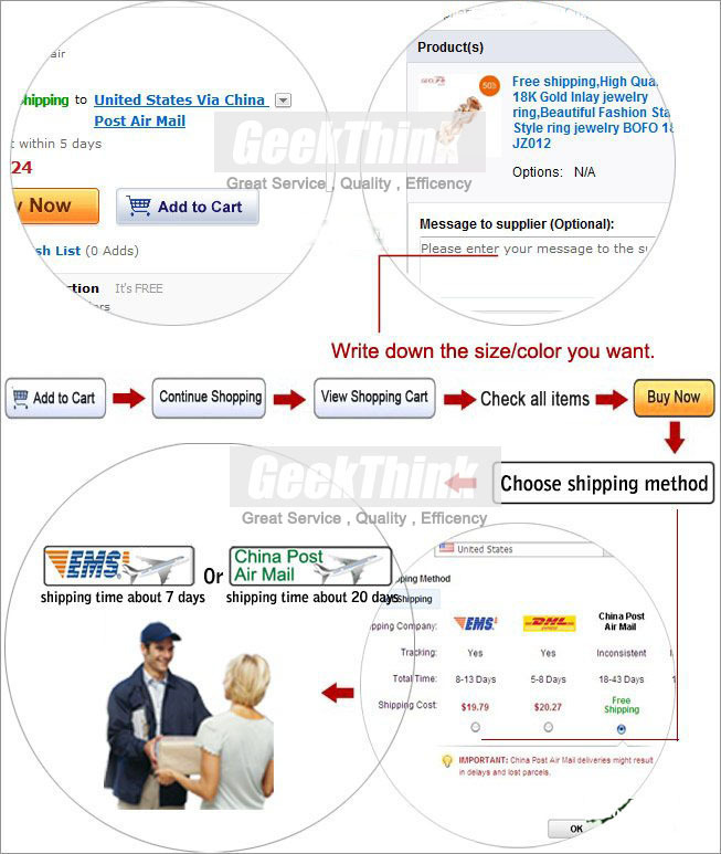 Purchase guide