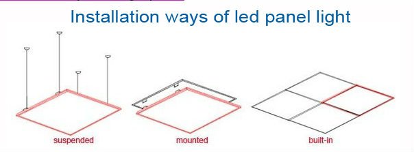 decorative ceiling light plate,panel indicator lamp with CE,ROHS certificate