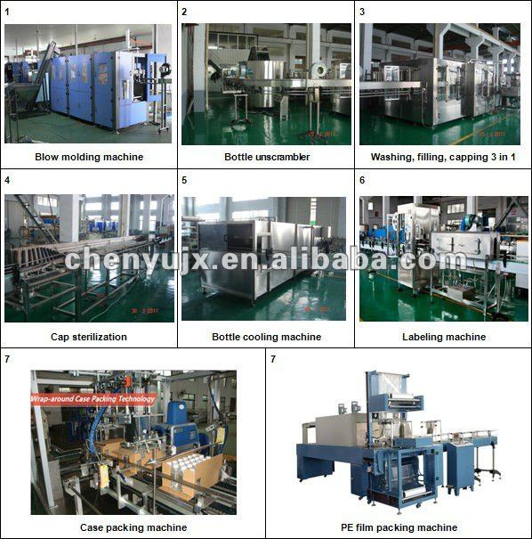 High quality Washing Filling Capping 3in1 Monobloc Juice filling machine