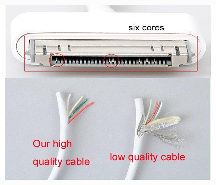 Wholesale Retail Free Shipping 3FT(90cm) USB Data Charger Cable for iPad 2 For iPhone 3 GS 4G For ipod