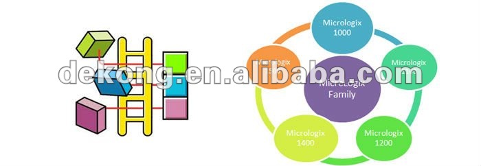 allenbradley社のmicrologix11001763plcplc問屋・仕入れ・卸・卸売り
