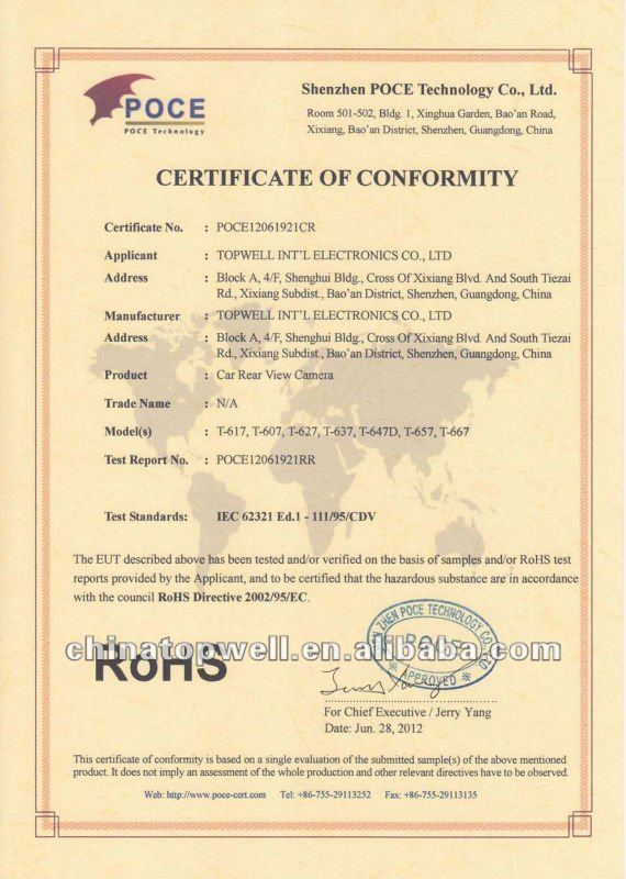 RoHS