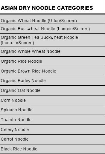 Dried Konjac Noodles
