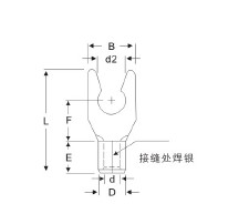 Cerohs非- 絶縁フォーク端子とコネクタロック仕入れ・メーカー・工場