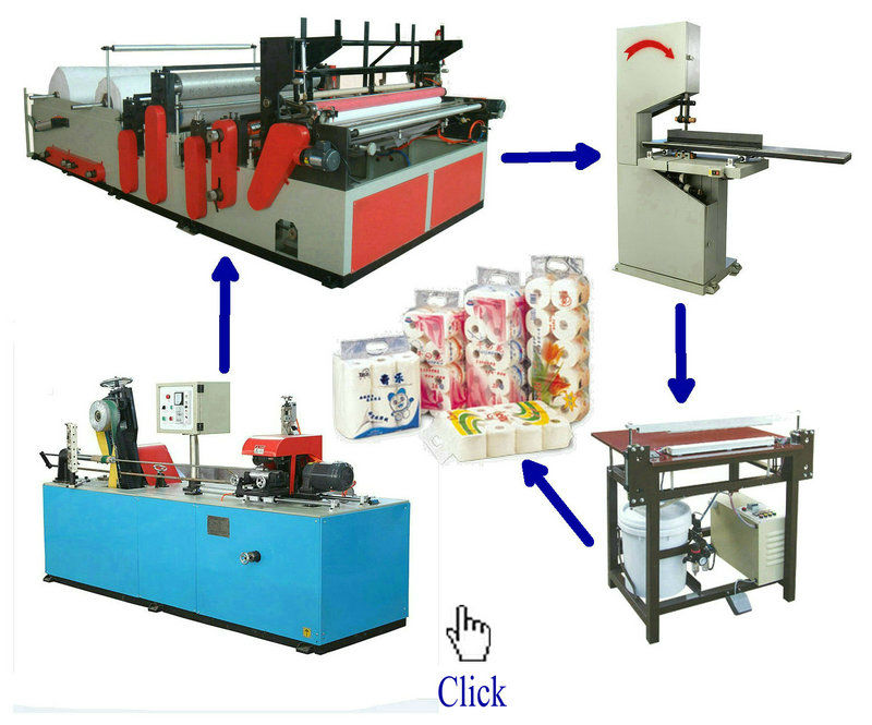 全自動トイレットペーパーに変換機問屋・仕入れ・卸・卸売り
