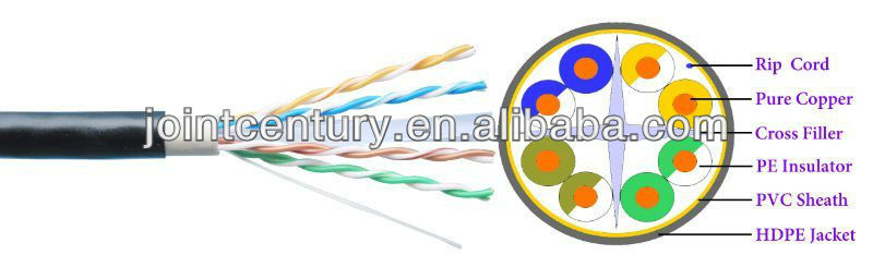 Blog Posts - regulationsocean