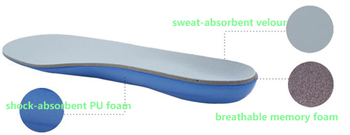 PFM 0101 (2)