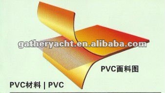 5mインフレータブルボート、 アルミの床pvcボート、 ゴム製のボート、 マリンボートの問屋・仕入れ・卸・卸売り