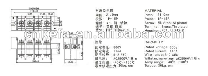 の頑丈な電源600v115adistrbutionkf57-16.0バリアターミナルコネクタ仕入れ・メーカー・工場