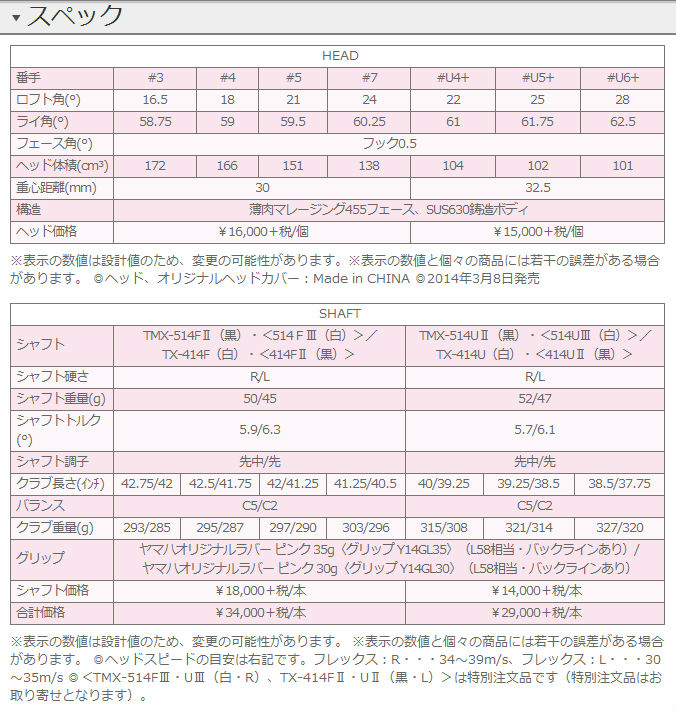 (2014年モデル) レディースＲＭＸut2014年3月リリース日本木材の種類問屋・仕入れ・卸・卸売り