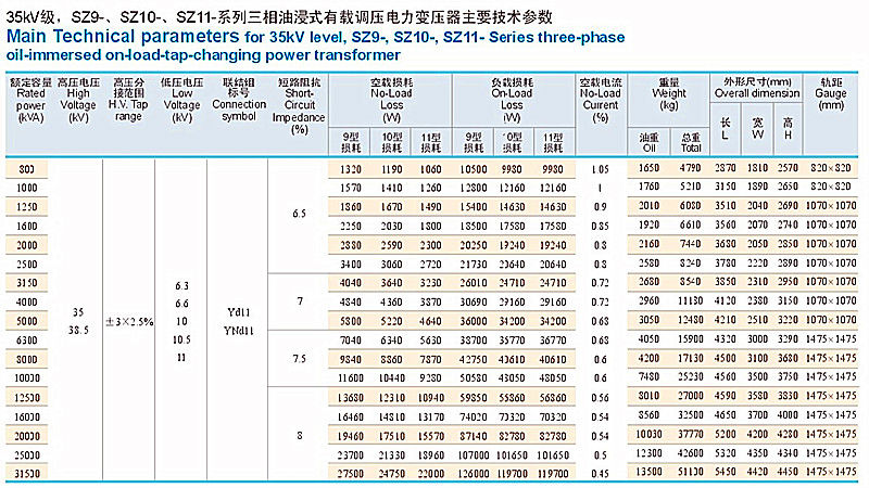 三相電力トランス10kv-220kv問屋・仕入れ・卸・卸売り