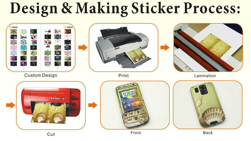 stickers for macbook pro designing software