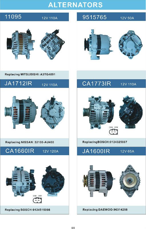 alternator CA1915IR 23834 Bosch 0124325122 12V 110A Fiat auto parts