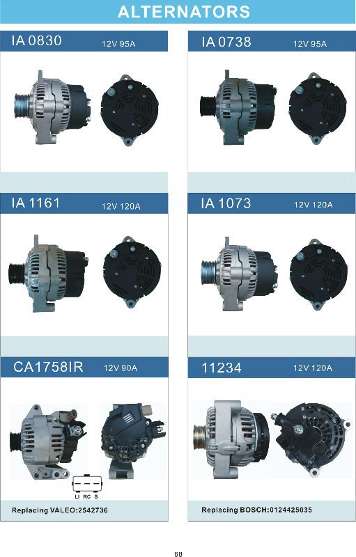 alternator CA1915IR 23834 Bosch 0124325122 12V 110A Fiat auto parts