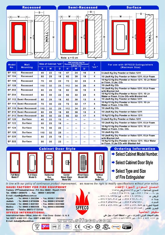 breeching inlet cabinet