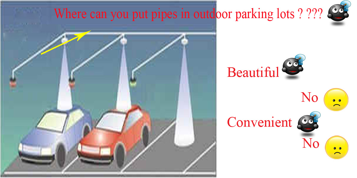 A street parking system using wireless sensor networks