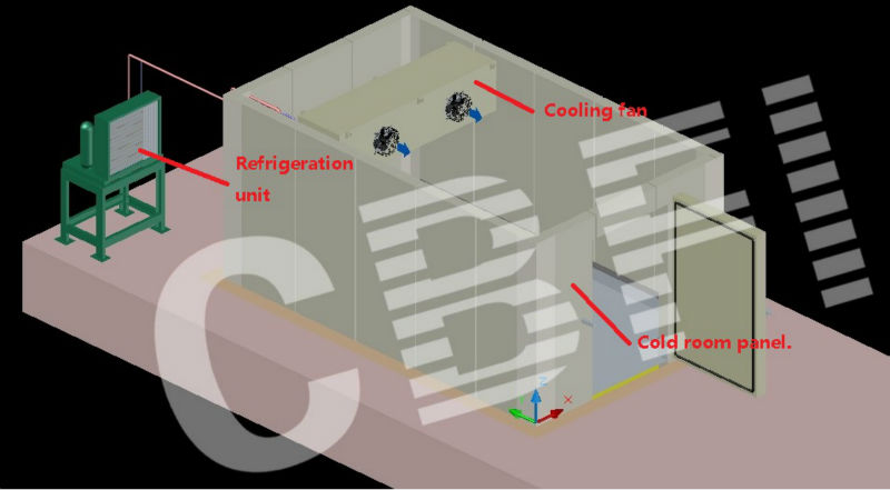 cold room function
