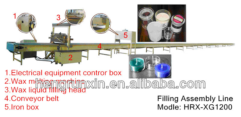 キャンドル用充填組立ライン2014年container/hrx-xg1200問屋・仕入れ・卸・卸売り