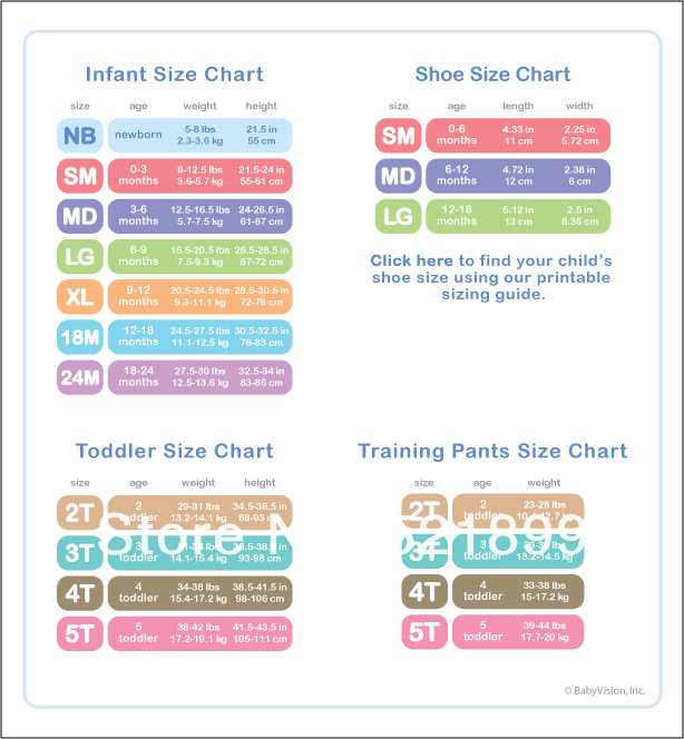 layettesizechart[1]