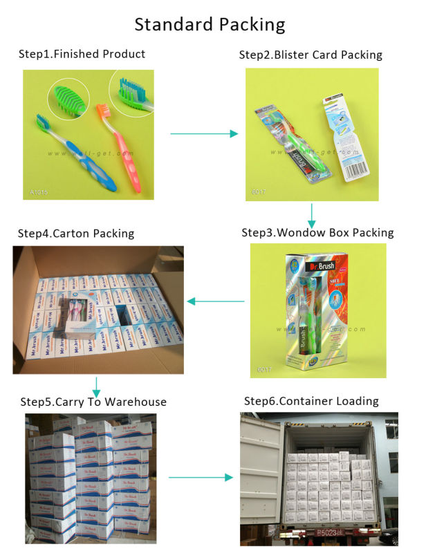 2013fda・oem中国の子の旅行の歯ブラシ 問屋・仕入れ・卸・卸売り